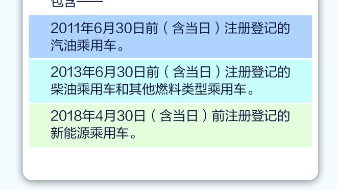 梅西本场数据：1粒进球，5射2正，3次关键传球，评分7.9分